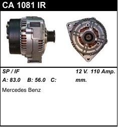 CA 1081 IR