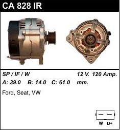 CA 828 IR