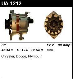 UA 1212